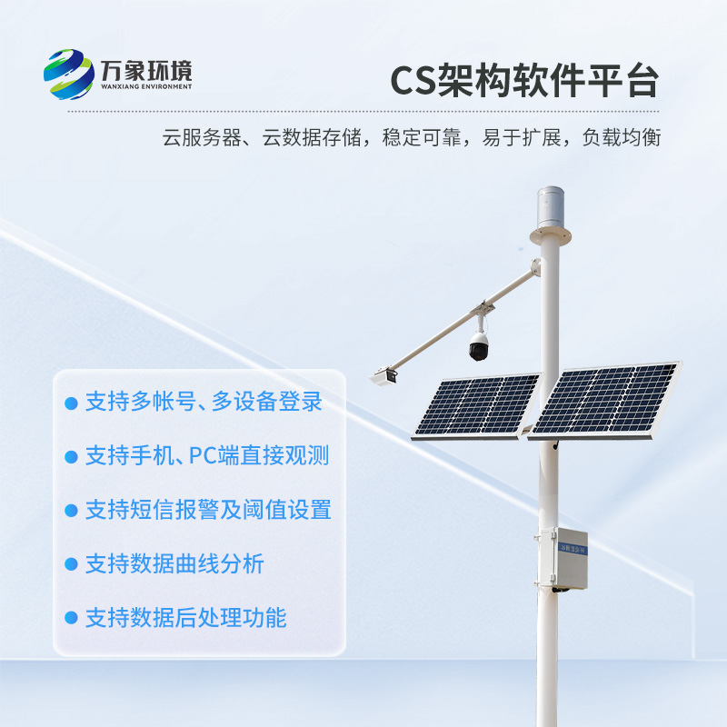 雷達(dá)表面流速測流系統(tǒng)的優(yōu)勢(shì)之處